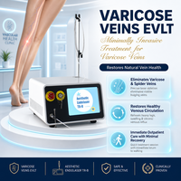 Laser Diode EVLT 980nm 1470nm pour l'élimination des varices et des varicosités, traitement endovasculaire