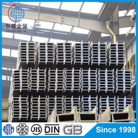 Haute dureté EN Structurel Doux Mme Fer Acier Ipe ASTM Standard I Beam