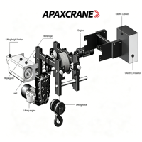Nouvelle grue à câble électrique de type européen 3.2T 5T 6.3T 10T 12.5T, grue suspendue robuste pour usage commercial