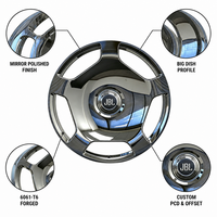 Jantes forgées monobloc 16-24 pouces polies miroir 5 branches style rétro grand déport 5x112 5x114.3 compatibles avec les berlines de luxe et le tuning