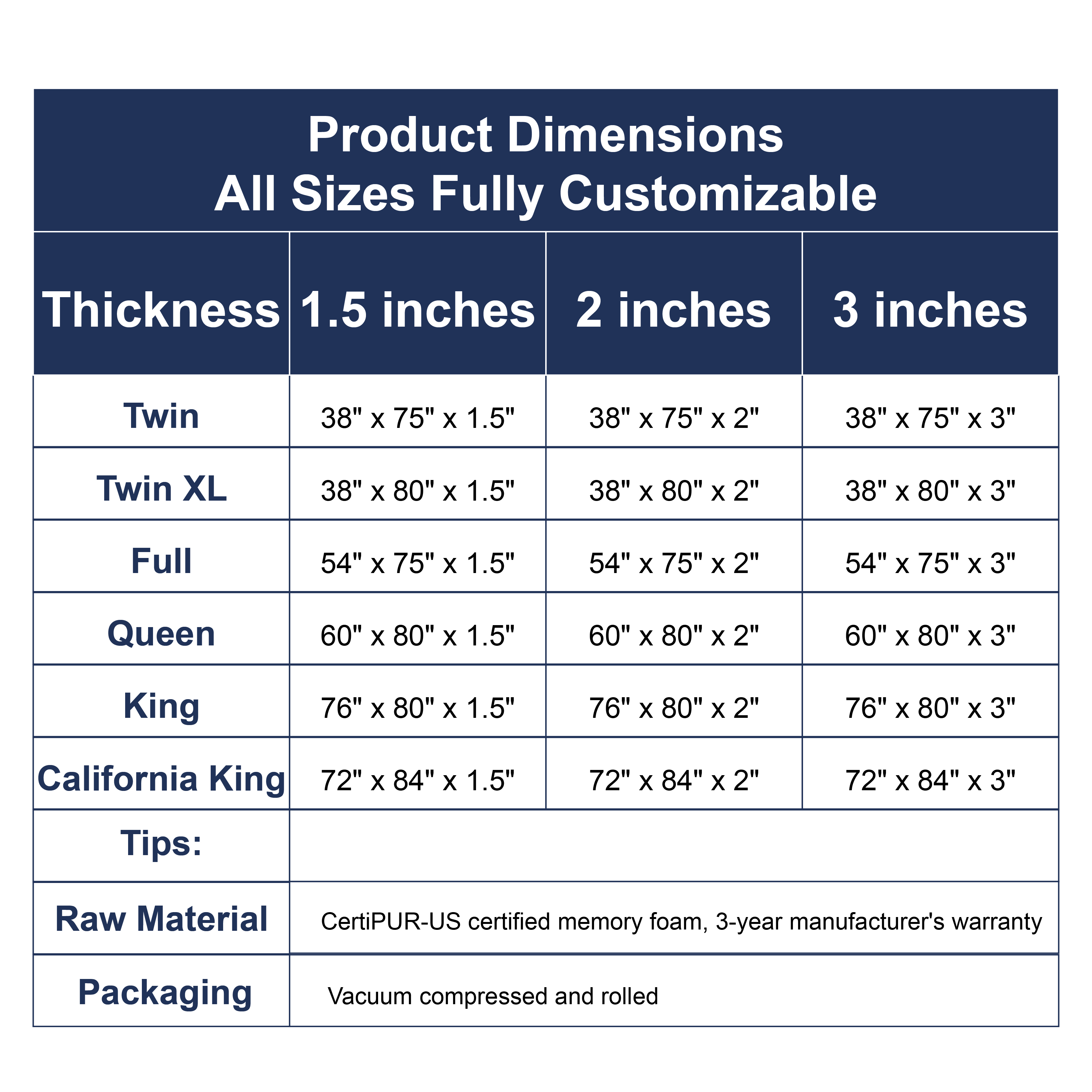 Product Dimensions-All Sizes Fully Customizable