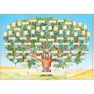 Dipinto Storico dell'Albero Genealogico, Pittura Genealogica Scritta a Mano, Quadro Decorativo per Soggiorno, Decorazione Murale in Un Unico Pezzo - Product Image 3