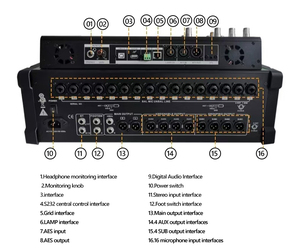 קונסולת מיקסר דיגיטלית באיכות גבוהה <span class=keywords><strong>20</strong></span> ערוצים במה מועדון סטודיו מיקסר אודיו דיגיטלי - Product Image 6