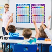 8 pièces/ensemble Affiches éducatives de mathématiques (addition, soustraction, multiplication, division) pour imprimante, utilisation intérieure ou extérieure, imperméables