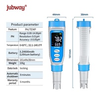 Medidor de pH Digital Recargable JUBWAY con Precisión de ±0.05, Probador de Calidad del Agua ATC para Acuarios, Agua Potable y Laboratorio