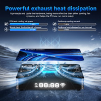 Boîtier TV Android HS86 PRO 16 S905Y5 en gros, support OEM pour opérateurs de télécommunications