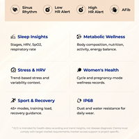 JCVital V8 V8B V8C SDK API OEM ODM Bracelet Connecté Santé IoT, Intégration API Synchronisation Données Cloud, Solution B2B CE FCC RoHS