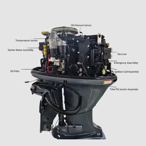 Motore Fuoribordo CALON <span class=keywords><strong>GLORIA</strong></span> 60HP a 4 Tempi, Nuovo, a Basso Consumo di Carburante, a Benzina, con Vibrazioni Ridotte - Product Image 4