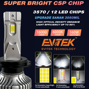 Faro LED H4 de Alta Potencia OEM, Precio de Fábrica, 160w, 16000LM, 12V, 24V, 6000K, Blanco Brillante, Luz LED H11 H4 para Auto y Motocicleta - Product Image 2