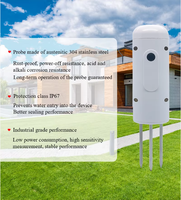 Vanne d'eau intelligente Tuya Zigbee 3.0, application Smart Life, télécommande, contrôleur d'irrigation automatique, étanche IP66 pour jardin et pelouse