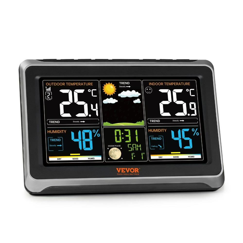 ค่าเริ่มต้น