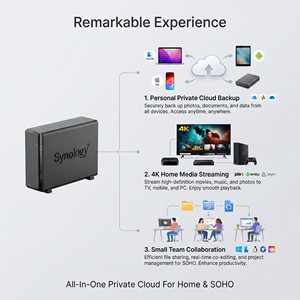 Nouveau serveur NAS Synology DiskStation DS124 1 RTD1619B Quad Core 1 Go de RAM pour le stockage et la sauvegarde de fichiers Cloud personnel et Cloud privé - Product Image 5