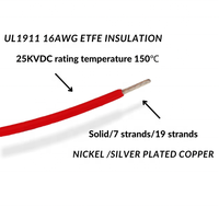 Câble d'alimentation UL1911 16AWG PFA 25KVDC haute tension 25KVDC avec fil de cuivre isolé 16AWG conducteur en nickel à noyau unique quantité minimale de commande 100m