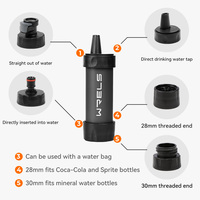 Filtre à eau WRELS, cartouche filtrante à eau pratique et portable, purificateur d'eau, filtre à ultrafiltration, sûr et inoffensif