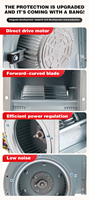 Kangtian Factory 110v 220V 90W 1 3 vitesses ventilateur de moteur à courant alternatif ventilateur de refroidissement centrifuge pour climatiseur