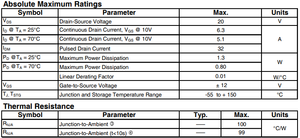IRLML6244 <span class=keywords><strong>N</strong></span> Channel Small Signal MOSFET SOT-23 20V ระดับลอจิก - Product Image 4