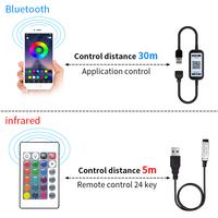Tira de luces inteligente de alta calidad LED TV retroiluminación 5V RGB/RGBW 5050 Fondo estado de ánimo USB Led tira de luz