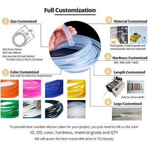 Tubo de goma de silicona personalizado tubo de resistencia de alta temperatura tubos de manguera de aire de agua de silicona flexible de grado alimenticio - Product Image 6