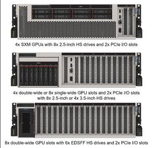 SR670 V2 โปรเซสเซอร์ Xeon Scalable รุ่นที่ 3 แบบคู่ ความจุ 4TB ใช้หน่วยความจำ 32x 128GB 3200MHz PCIe Gen4 x16 บนสวิตช์ PCIe - Product Image 4