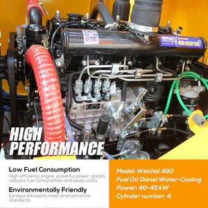 Компактный фронтальный погрузчик телескопа 55 кВт с компонентами сердечника колеса 2,8 тонн двигатель и насос - Product Image 2