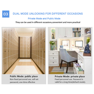 An toàn mã Pin kim loại thông minh RFID kỹ thuật số thông minh Điện tử Ngăn Kéo cửa tủ khóa cho tủ - Product Image 4