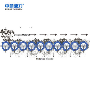 Écran à rouleaux DLGS à haute efficacité 500-900t/h (alimentation <800mm) pour la séparation de sable, <span class=keywords><strong>gravier</strong></span>, boue et pierre - Product Image 3