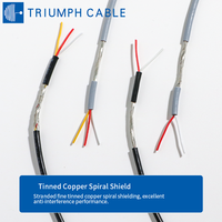 Câble blindé UL2547 80 ° Câble de signal multiconducteur en PVC avec fils en cuivre étamé pour le câblage interne des équipements électroniques