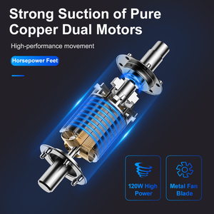 <span class=keywords><strong>Amazon</strong></span> Offre Spéciale 4 dans 1 intelligente Multifonctionnel Sans Fil <span class=keywords><strong>Aspirateur</strong></span> De Voiture Avec Compresseur d'air - Product Image 5