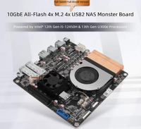 Carte mère industrielle NAS CWWK 12e génération I5-12450H U300E avec double LAN 10G et carte réseau Intel 82599 intégrée