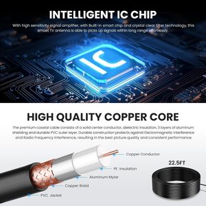 <span class=keywords><strong>Antena</strong></span> de TV DVB-T2, <span class=keywords><strong>Antena</strong></span> de TV Digital para Interiores - Product Image 3