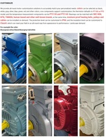 Moteur asynchrone triphasé IE2 à haut rendement 1,1 kW 1,5 CV 6 pôles 380 V 50/60 Hz avec enroulement en cuivre pour entraînement industriel