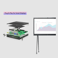 Komputer Smart Board OPS Core I5 I7 12450H 13620H 1360P 13420H RAM Maks 64GB SSD 256GB 512GB untuk Digital Signage OPS PC