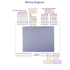 Module GPIO 26 canaux BSSY ESP32-S3, assistant <span class=keywords><strong>ESPHome</strong></span>, automatisation intelligente, <span class=keywords><strong>Ethernet</strong></span>, WiFi, relais RS485, contrôleur MOS ESS3A22 - Product Image 3