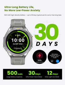 Reloj Inteligente News X2 Pro con Mapa Fuera de Línea, Pantalla AMOLED de 1.43 Pulgadas, Posicionamiento GPS, Resistente al Agua 3ATM, Brújula, Reloj Inteligente Deportivo para Exteriores - Product Image 3