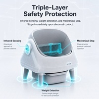 Bac à litière autonettoyant pour chat, prêt à être expédié, commande en gros, logo personnalisé