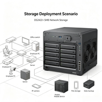 Serveur NAS de stockage massif 12 baies Synology DS2422+ avec interfaces RJ-45 et USB, extensible à 24 baies, pour surveillance et données d'entreprise