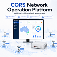 Platform RTK Jaringan GNSS ENet Node Pro dengan Pemantauan Multi-Stasiun, Integritas, dan Penerapan Lokal
