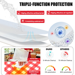 <span class=keywords><strong>Poncho</strong></span> Impermeabile in Plastica per <span class=keywords><strong>Uomo</strong></span> e Donna, Vari Colori, Ideale per Viaggi e Attività all'Aperto - Product Image 3