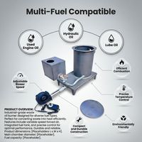 Brûleur à huile usagée sans fumée, robuste, flamme multi-combustible réglable, chaleur propre pour garage, atelier, grange et usage commercial