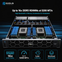 Server Dell PowerEdge R760xs 2U Dual Intel Teruji dan Bersertifikasi dengan Garansi 3 Tahun Kualitas Asli Server Handal