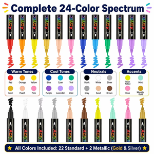 Marcador Acrílico <span class=keywords><strong>de</strong></span> Punta Ancha, Impermeable, Permanente, <span class=keywords><strong>de</strong></span> 15 mm, Rotulador Jumbo para Letras a <span class=keywords><strong>Mano</strong></span>, Carteles y Letreros - Product Image 5