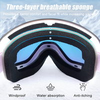 Lunettes de neige pour adultes avec logo personnalisé OEM ODM |   Miroir sans cadre double couche anti-buée avec revêtement intégral et sangle élastique antidérapante – Vente en gros