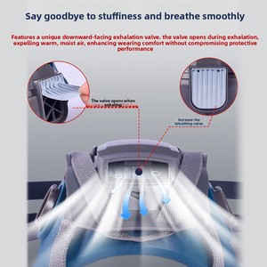 आधा चेहरा सिलिकॉन गैस मास्क पुनः प्रयोज्य श्वसन यंत्र दोहरी फिल्टर कारतूस - Product Image 4