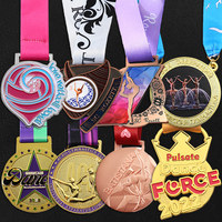 Streetdance Battle Medailles Mat Zwart Nikkel Zinklegering Sportmedailles Gepersonaliseerd Geprezen Logo Hip Hop Competitie Dans Award Medailles