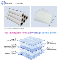 Film DTF A3 A4 en rouleau PET 60CM 30CM à pelage à chaud pour machine d'impression par transfert thermique sur textile, conception personnalisée de t-shirt