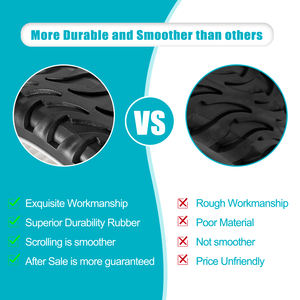 Roue de tondeuse à gazon blanche Antanker 8 pouces |   Remplacement de qualité pour Toro/Stens 119-0311 205-360 |   Pièces de machines de jardin - Product Image 3