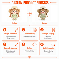 Poupée en peluche mignonne de style pastoral pour fille, personnalisable OEM, vente en gros, cadeau promotionnel, fourniture en vrac, cadeau de fête pour enfants, certifiée CE, pour tous les âges