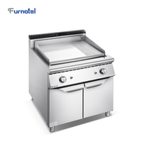 Découvrez les outils et équipements de cuisine de l'hôtel Perfect Match Star / Équipements de cuisine pour restaurant buffet à vendre - Liste de prix