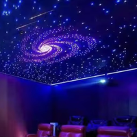 Sternenhimmel-Paneele Glasfaser-Sternenhimmel RGB-Beleuchtung mit 7 Farben