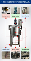Mélangeur mobile automatique à moteur AC, chauffant et agitant, capacité 50L, haute productivité, économie d'énergie, pour cosmétiques